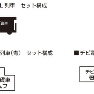 KATO 10-503-1 N Gauge Chibiroko Set, Fun Town SL Train, Model Railway, Steam Locomotive