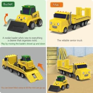 Tayo The Little Bus Friends Set D2-Motor car Toy(Bucket, Mac)
