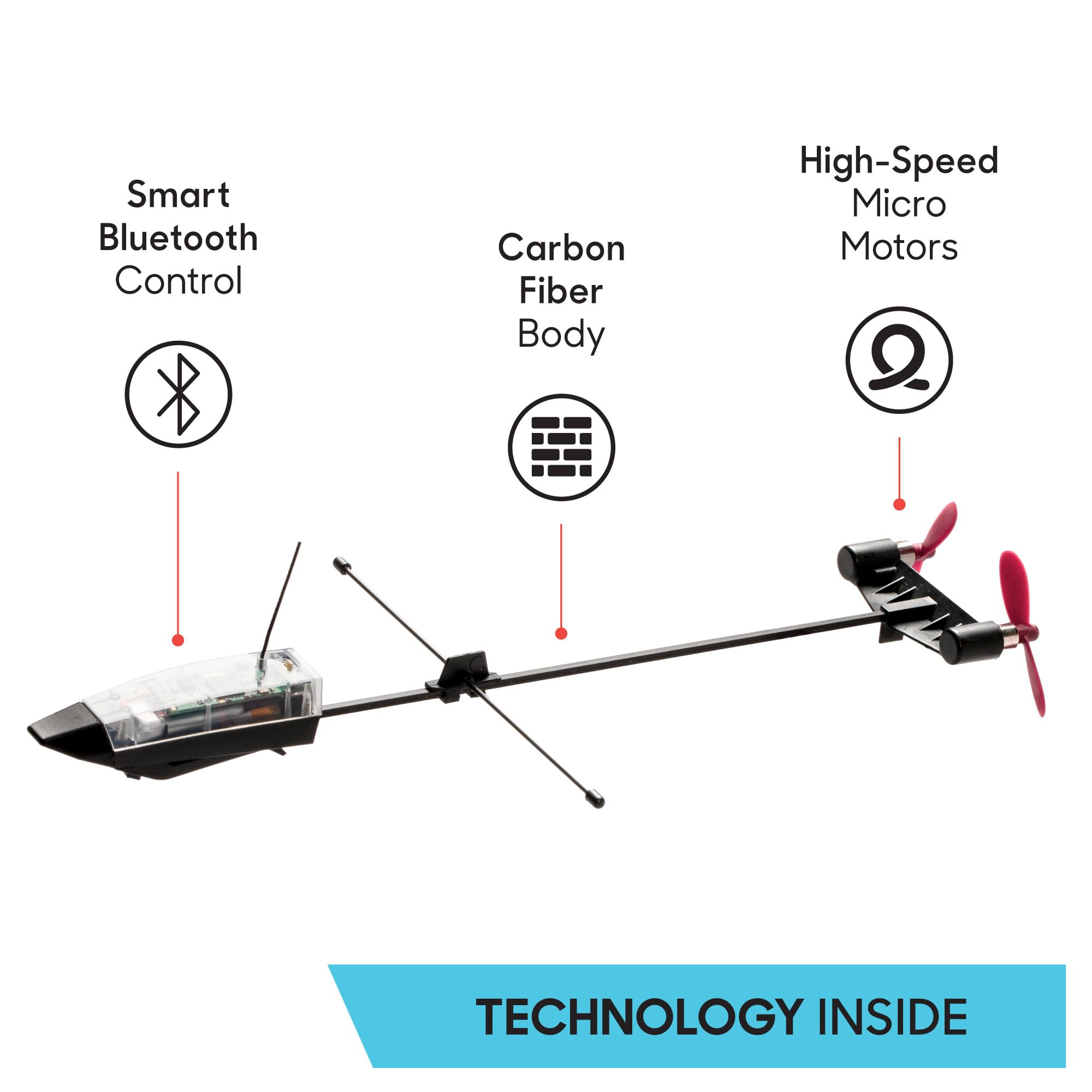 POWERUP 4.0 Paper Airplane Kit - Smartphone App Controlled RC Plane Motor - Image 7